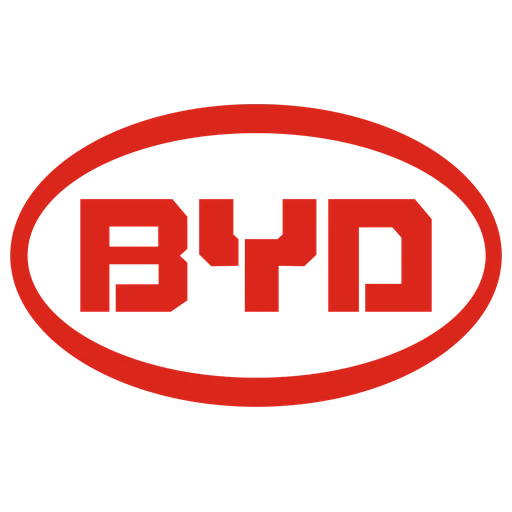 Byd