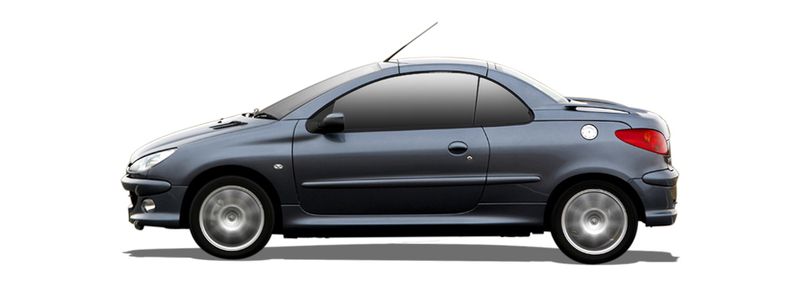 Peugeot 206 cc