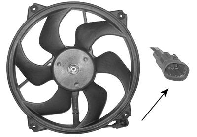 Motoventilateur