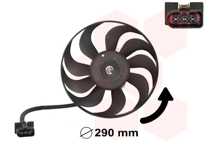 Moteur avec hélice ventilateur droit