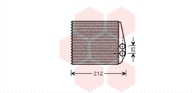 Radiateur Chauffage