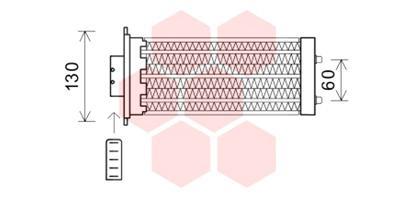 Radiateur Chauffage