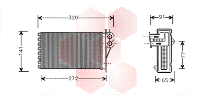 Radiateur Chauffage