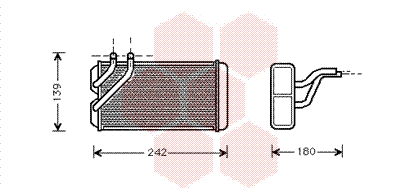 Radiateur Chauffage