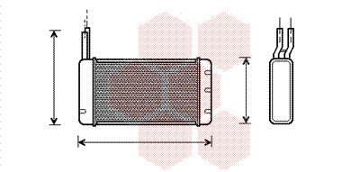 Radiateur Chauffage