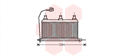 Radiateur Chauffage
