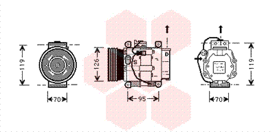 Compresseur Airco