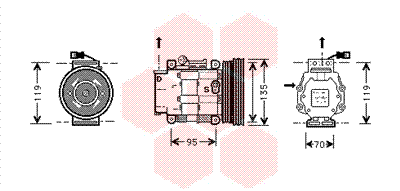 Compresseur Airco