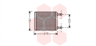 Radiateur Chauffage