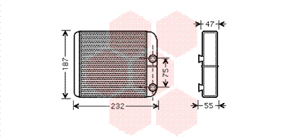 Radiateur Chauffage