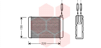 Radiateur Chauffage