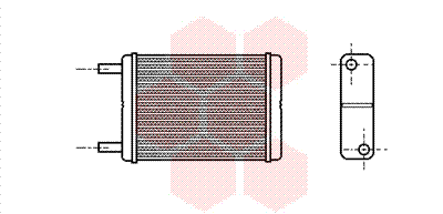 Radiateur Chauffage