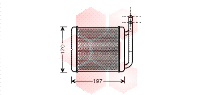 Radiateur Chauffage