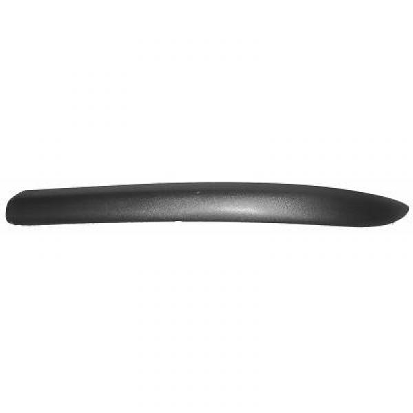 Bandeau de pare-chocs avant droit, noir