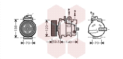 Compresseur Airco