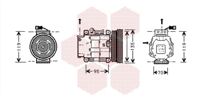 Compresseur Airco