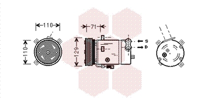 Compresseur Airco