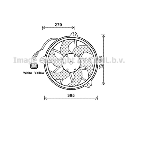 Motoventilateur, moteur + hélice