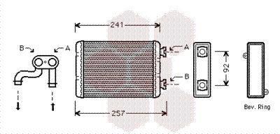 Radiateur Chauffage