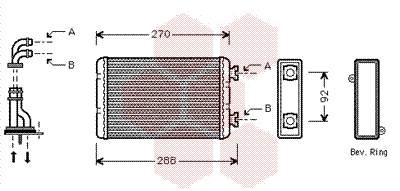 Radiateur Chauffage