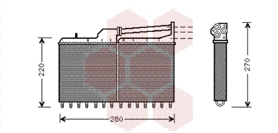 Radiateur Chauffage