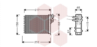 Radiateur Chauffage