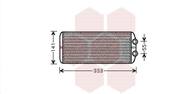 Radiateur Chauffage