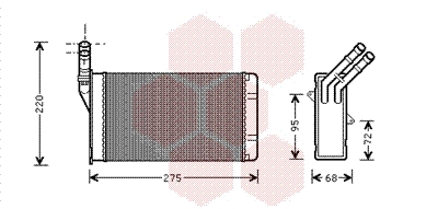 Radiateur Chauffage