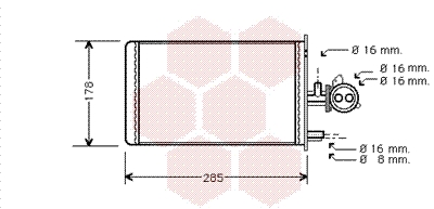 Radiateur Chauffage