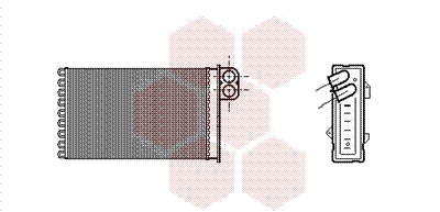 Radiateur Chauffage