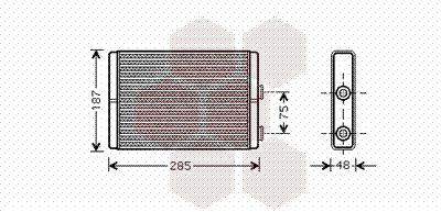 Radiateur Chauffage