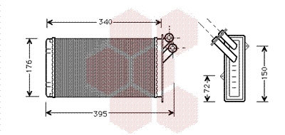 Radiateur Chauffage