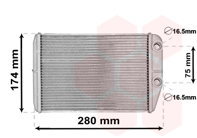 Radiateur Chauffage