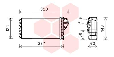 Radiateur Chauffage