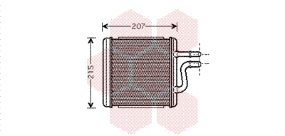 Radiateur Chauffage