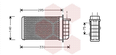 Radiateur Chauffage