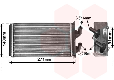 Radiateur Chauffage