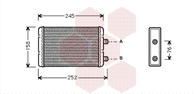 Radiateur Chauffage
