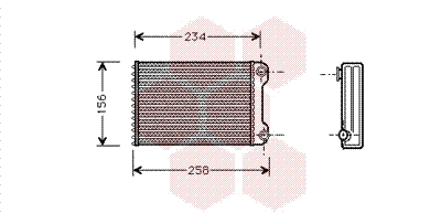 Radiateur Chauffage
