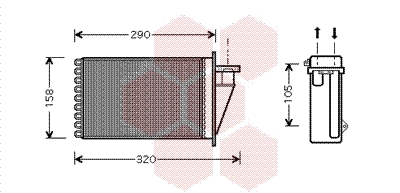 Radiateur Chauffage