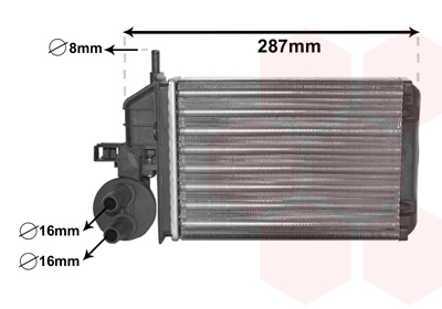 Radiateur Chauffage