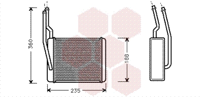 Radiateur Chauffage