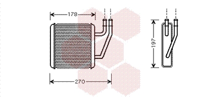 Radiateur Chauffage