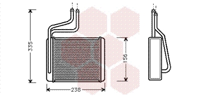 Radiateur Chauffage