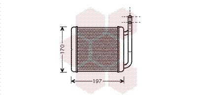 Radiateur Chauffage