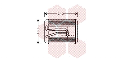 Radiateur Chauffage