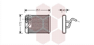 Radiateur Chauffage