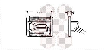 Radiateur Chauffage