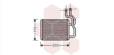 Radiateur Chauffage