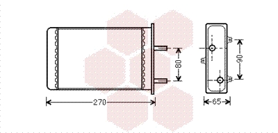 Radiateur Chauffage
